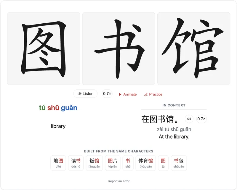 A Learn Mandarin flashcard for 图书馆, library: the three characters in stroke-order panels with Listen, 0.7×, Animate and Practice beneath, the pinyin tú shū guǎn with each syllable coloured by its tone, the example sentence 在图书馆。 with its pinyin, translation and audio, and eight related words built from the same characters.